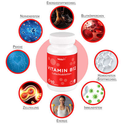 Sie sehen eine Packung BjökoVit Vitamin B12 Lutschtabletten 500mcg vegan, Produktbild: 07 BjökoVit Vitamin B12 Lutschtabletten 500mcg vegan, A-Nr.: 5174615 - 07