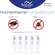 Redisan Spot On Hunde 5x2,5 ml, A-Nr.: 5710812 - 02