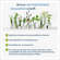 NatuGena Zink &amp; Selen Tabletten, A-Nr.: 5404251 - 07