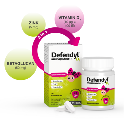 Defendyl-Imunoglukan P4H D3 Kautabletten, A-Nr.: 5791265 - 02