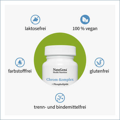 NatuGena Chrom-Komplex Kapseln, A-Nr.: 5814753 - 02