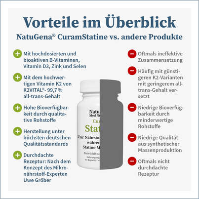 CuramStatine Uwe Gröber Kapseln, A-Nr.: 5583058 - 04