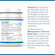 Menaquinone-7 Forte Vitamin K2 Klean Labs Kapseln, A-Nr.: 5395807 - 07
