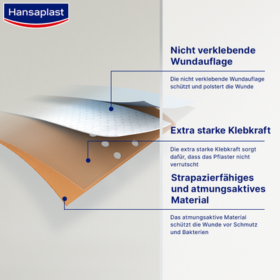 Hansaplast CLASSIC 1m x 8cm, A-Nr.: 5013622 - 04