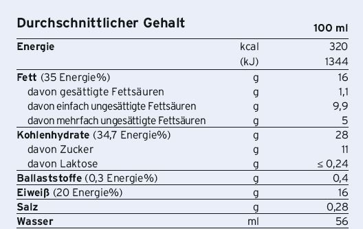 Fresubin® 3,2 kcal Drink Cappuccino, A-Nr.: 5458347 - 02